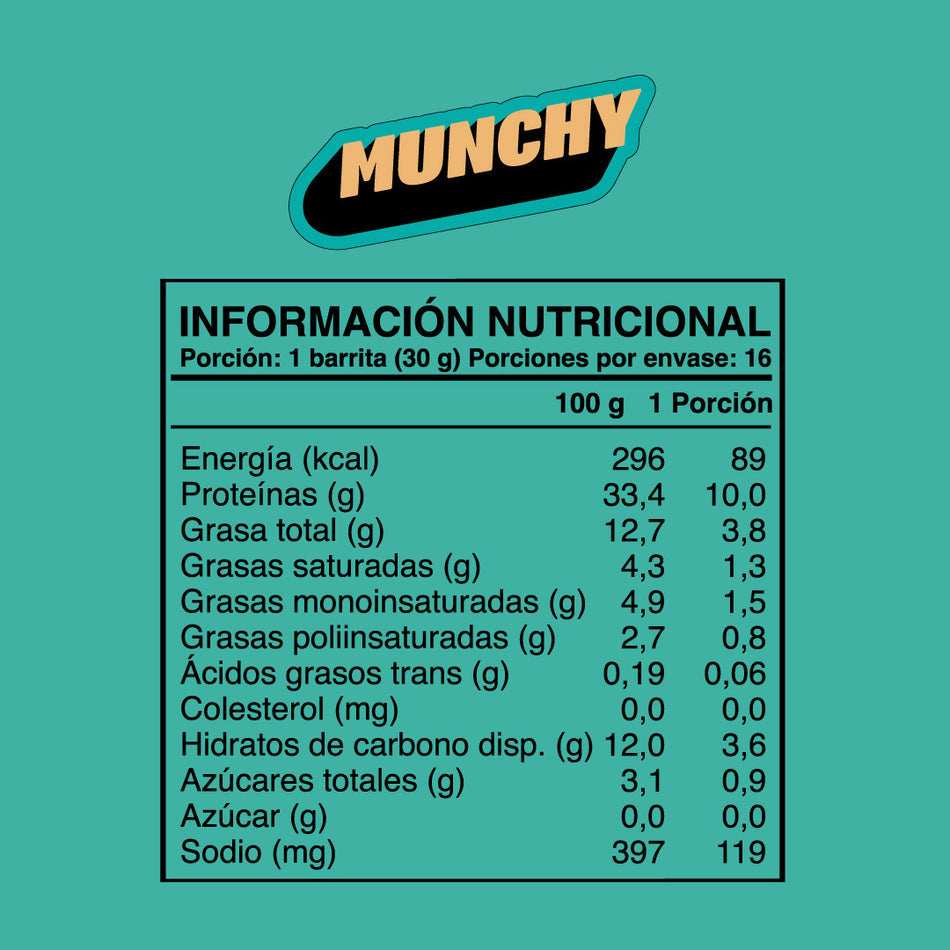 Wild Protein Munchy Chocolate Chips 16 unidades
